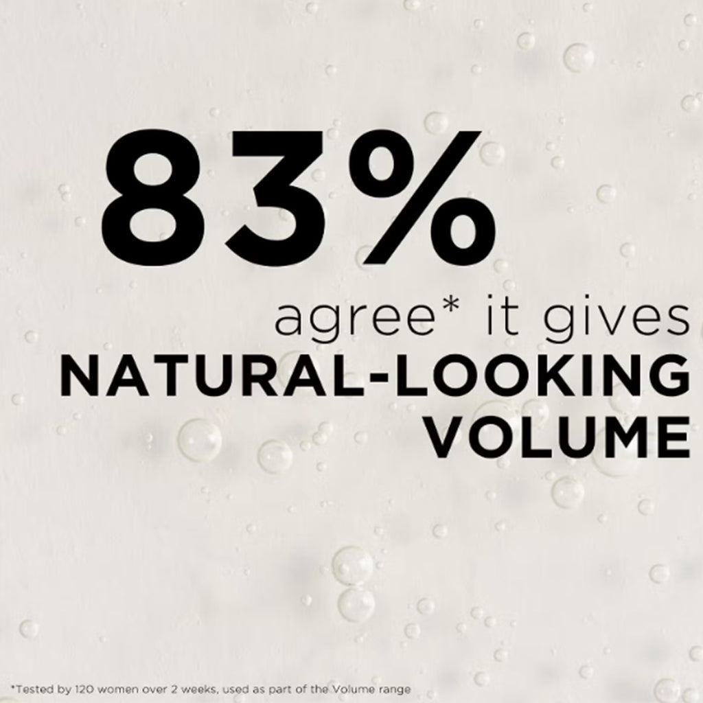 83% agree it gives natural-looking volume
